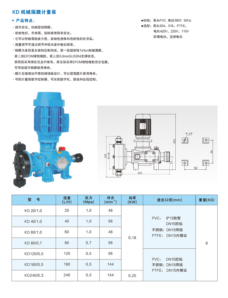 KD隔膜計量泵