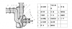 ZWL直聯式自吸無堵塞排污泵結構圖