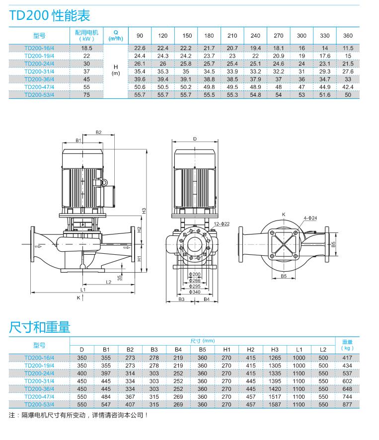 TD管道循環泵