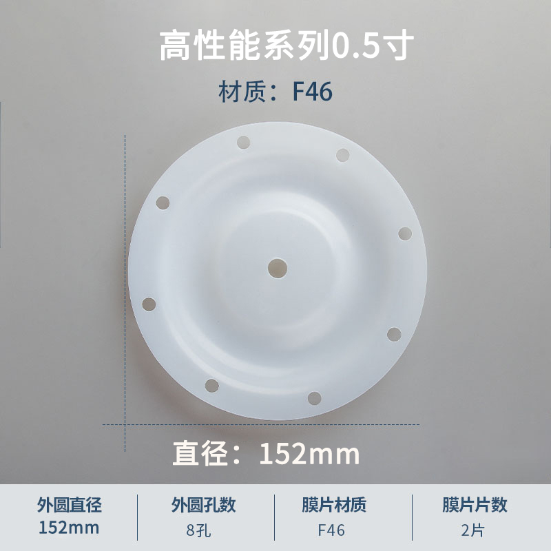 152mm 8孔0.5寸進口特氟龍膜片ARO